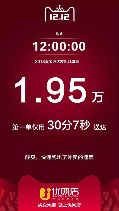 優網店淘寶雙12大數據出爐 武漢男人變美了，也變禿了